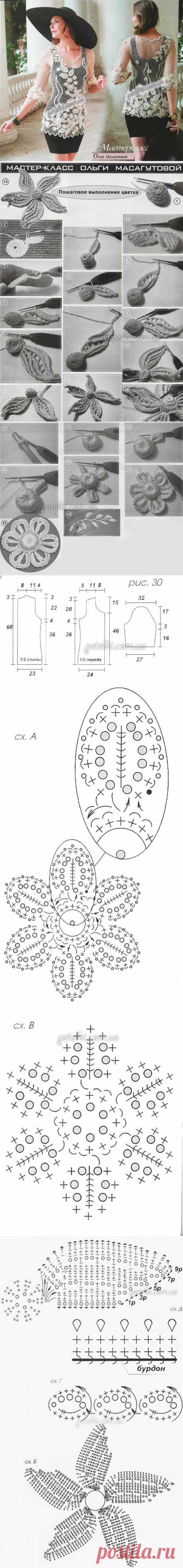 Ирландское кружево. Вяжем шикарную блузу. МК, описание, схемы
