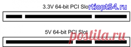 PCI, PCI-X слоты совместимость