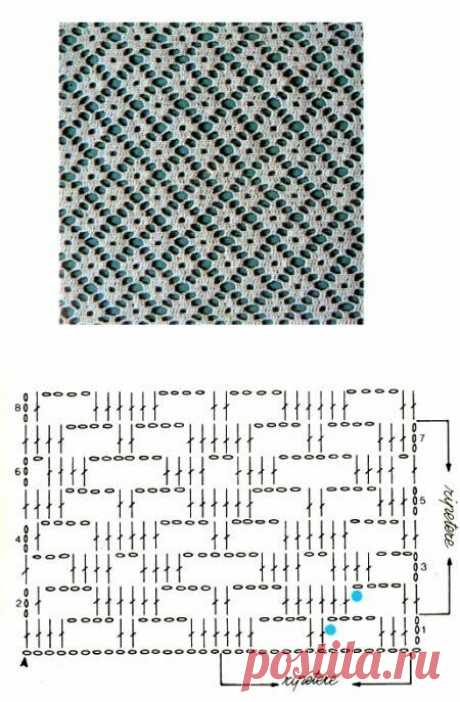 Продолжаю тему ажурных ромбов. Делюсь подборкой из 20 схем для вязания футболок, топов, джемперов, кардиганов, платьев, палантинов. Крючок | Министерство вязальных дел | Дзен