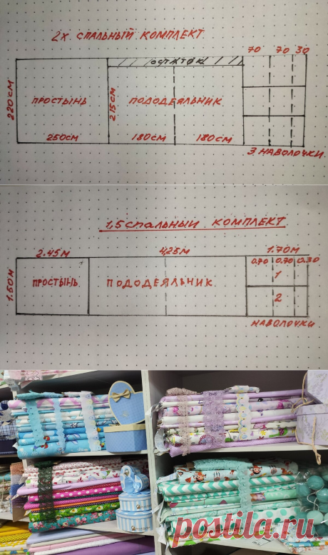 Постельное бельё не покупаю, шью сама. Расскажу, почему, и поделюсь своим расчётом ткани | Шебби-Шик | Яндекс Дзен