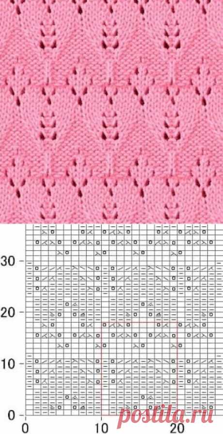 Интересный узор для любителей вязать спицами