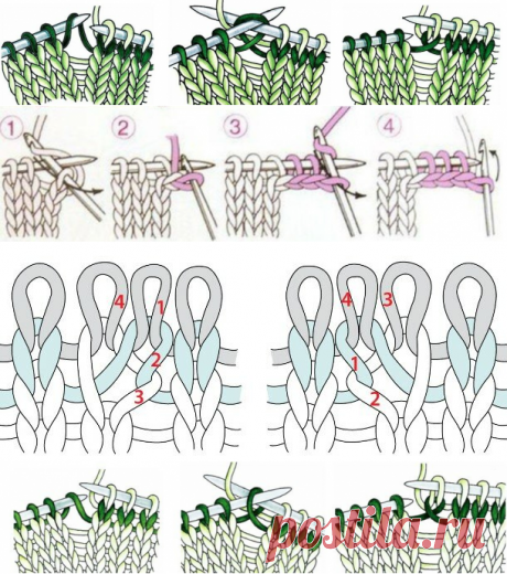 Вязать легко и просто. 11 способов прибавления петель. | Вязалки Веселого Хомяка | Яндекс Дзен