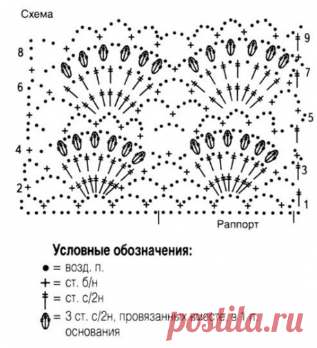 Ажурный топ Русалка для полных серого цвета крючком – схема вязания с описанием для начинающих и опытных