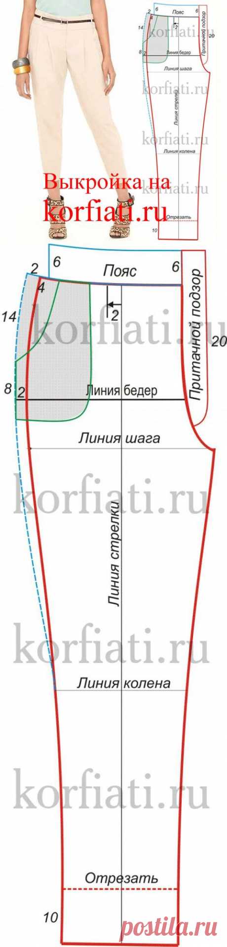 Выкройка брюк &quot;бананы&quot; из легкой шерсти