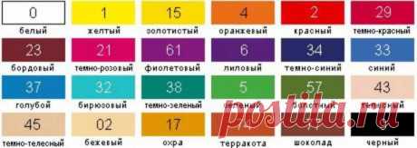 шкала пропорции смешивания цветов глины: 8 тыс изображений найдено в Яндекс.Картинках