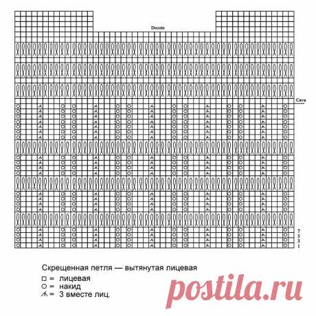 Продолжаем цветотерапию — элегантный беж: 35 свитеров,платьев, юбок и топов крючком и спицами | Вязание с Paradosik_Handmade | Дзен