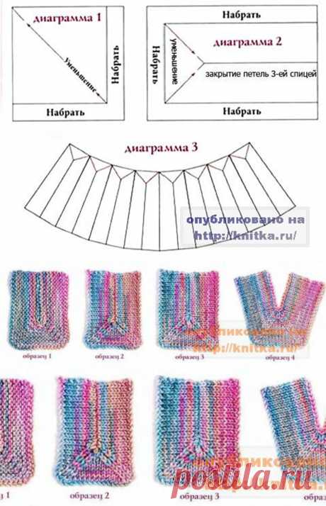 Как вязать уголки со скосами &amp;mdash; Сделай сам, идеи для творчества - DIY Ideas