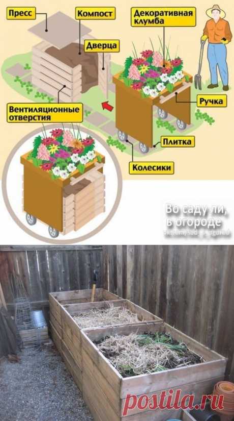 обустройство компостного ящика: 3 тыс изображений найдено в Яндекс.Картинках