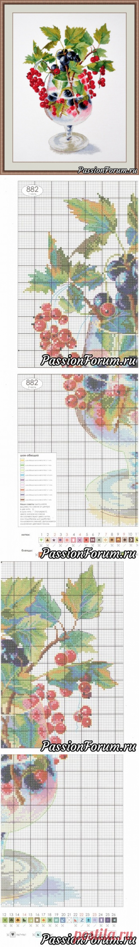 Схема вышивки Смородина в бокале, по картине А.Бесединой фир. Овен