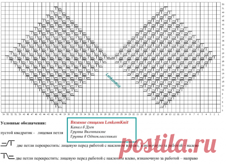 29 новых вязаных моделей. Схемы - Вязание спицами LenkomKnit