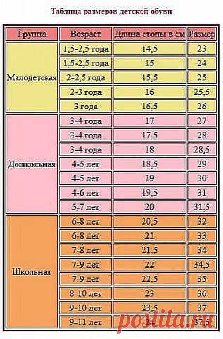 Вязание для детишек &quot;ВЯЗАНАЯ СКАЗКА&quot;