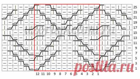 Арановый узор спицами