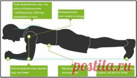 ПОЧЕМУ НУЖНО ДЕЛАТЬ ПЛАНКУ ЦЕЛЫЙ МЕСЯЦ? 

Планка — прекрасное упражнение для тренировки всего тела. Оно укрепляет мышцы спины, пресса, ног и рук, улучшает гибкость, осанку и чувство равновесия. Это универсальное упражнение можно делать дома или в тренажёрном зале, в отпуске или после работы, утром или вечером, в спортивной экипировке или в пижаме.
Показать полностью…