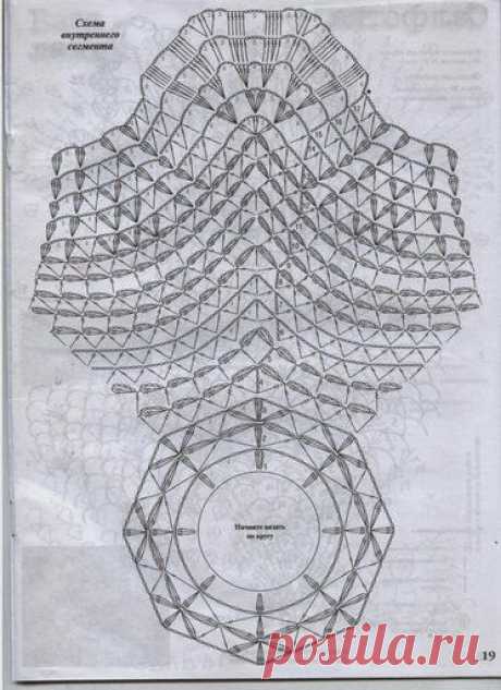 Kira scheme crochet: Smaller round tablecloths