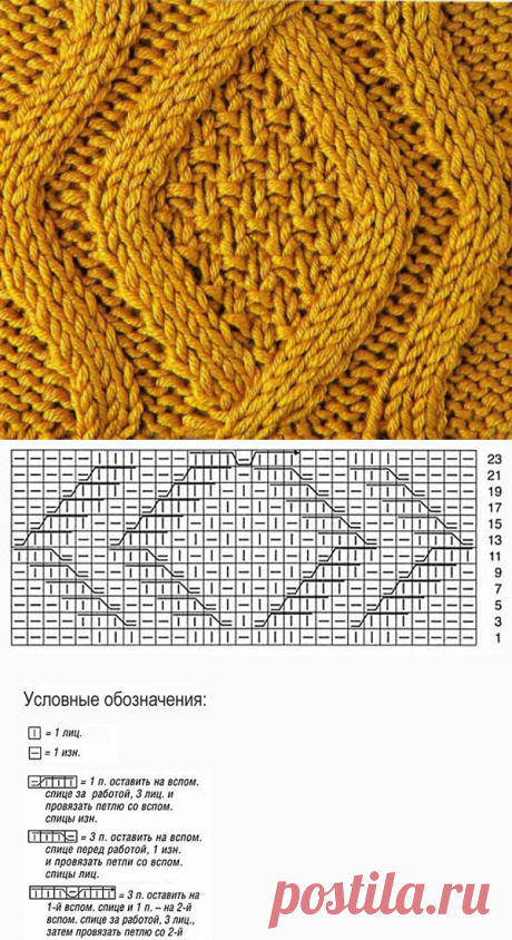 Рельефный узор спицами 3 — Shpulya.com - схемы с описанием для вязания спицами и крючком
