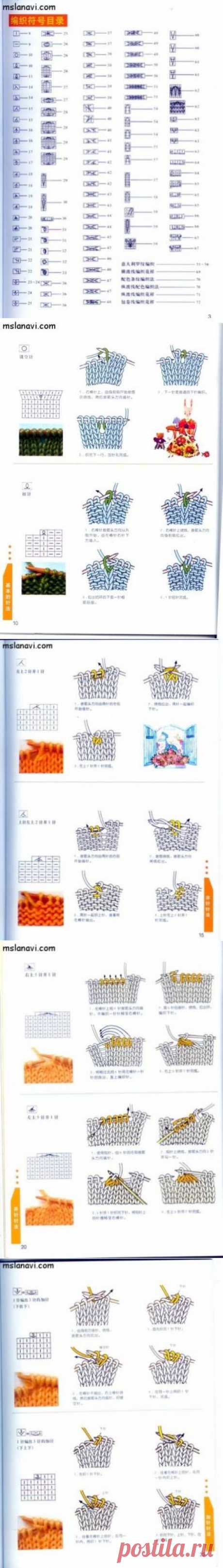 Обозначения к японским схемам вязания. / Вязание спицами / Вязание для женщин спицами. Схемы