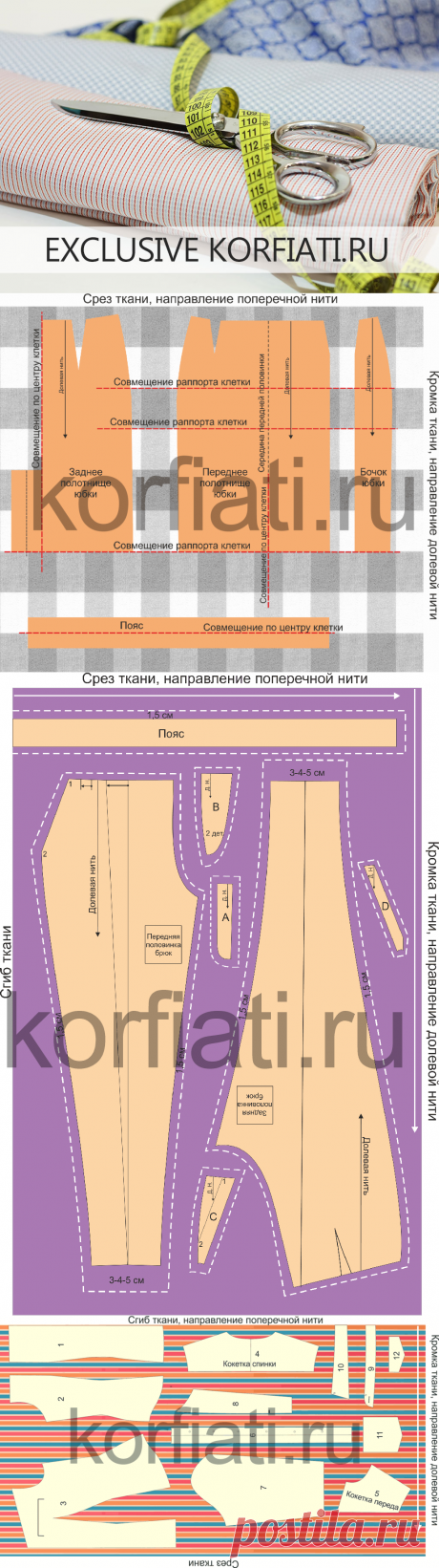 Как правильно разложить выкройку на ткани - А. Корфиати