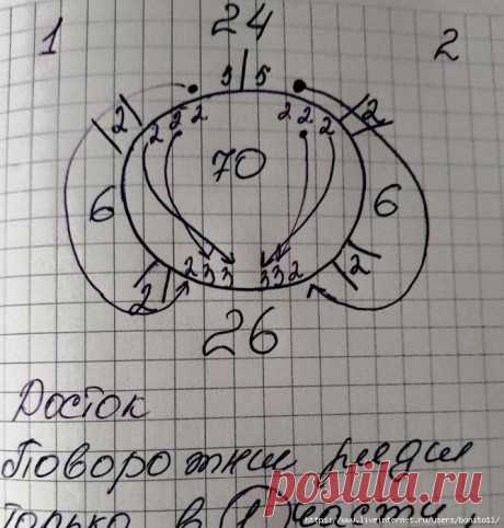 Платье для девочки спицами Капучино, Вязание для детей