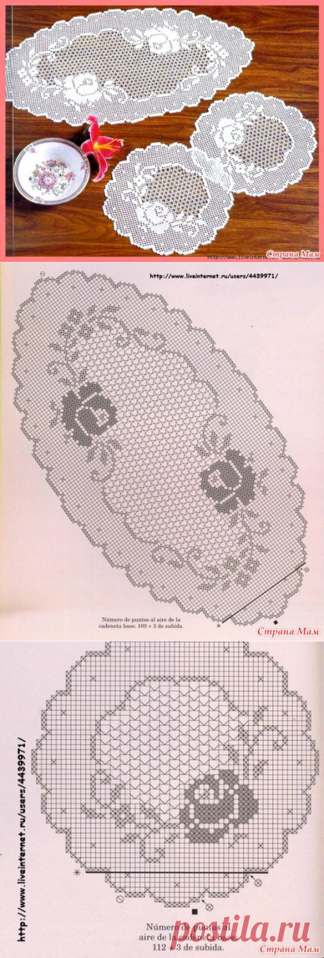 Круглая и овальная салфетки - Все в ажуре... (вязание крючком) - Страна Мам