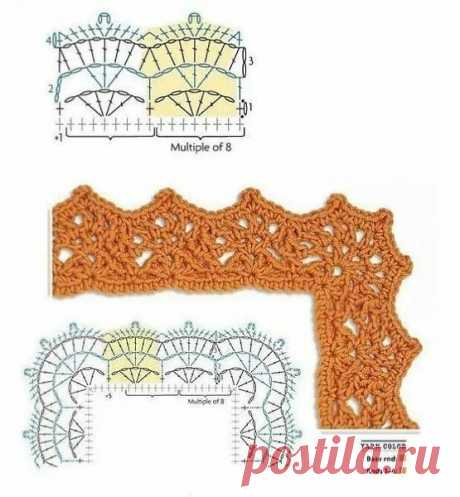 обвязка крючком края изделия схемы: 2 тыс изображений найдено в Яндекс.Картинках
