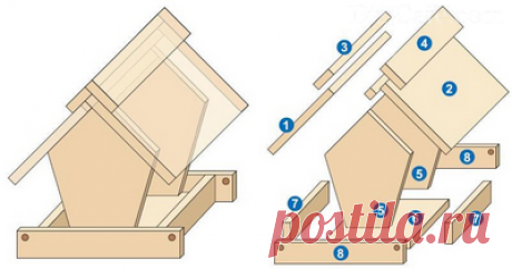 Как сделать кормушку для птиц своими руками - деревянную, из бутылок