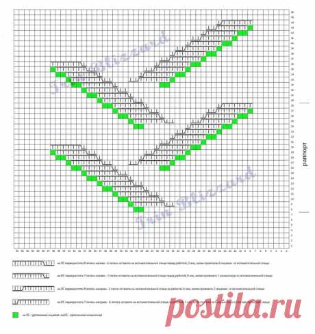 Pattern with Crossed Loops