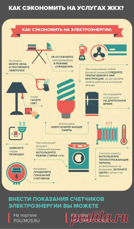 Как сэкономить на электроэнергии? Инфографика | Полезные инструкции от aif.ru