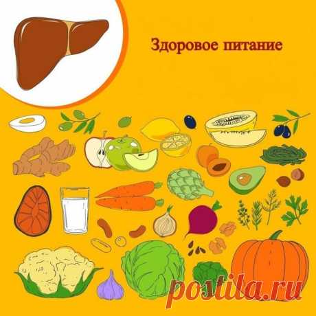 Продукты, которые вредят поджелудочной железе / Будьте здоровы