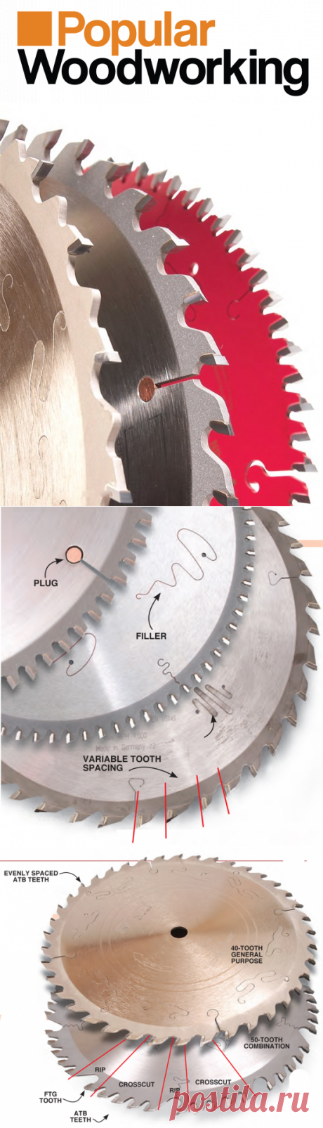 Основные Настольные Пилы | Популярный Журнал Деревообработки