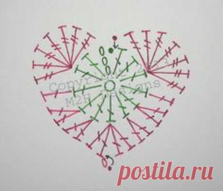 Crocheted Love Diagram copy