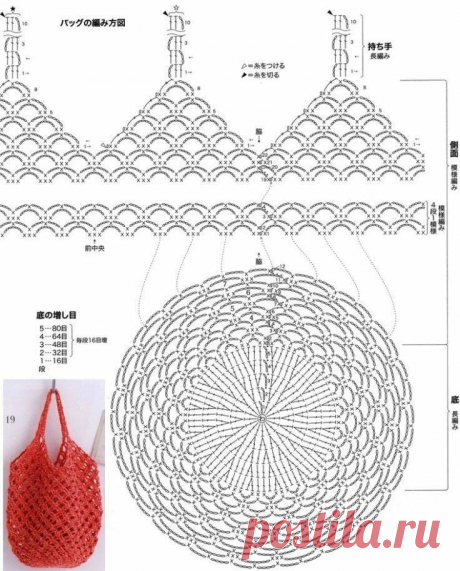 20 Bolsas para ir a la Compra | Otakulandia.es