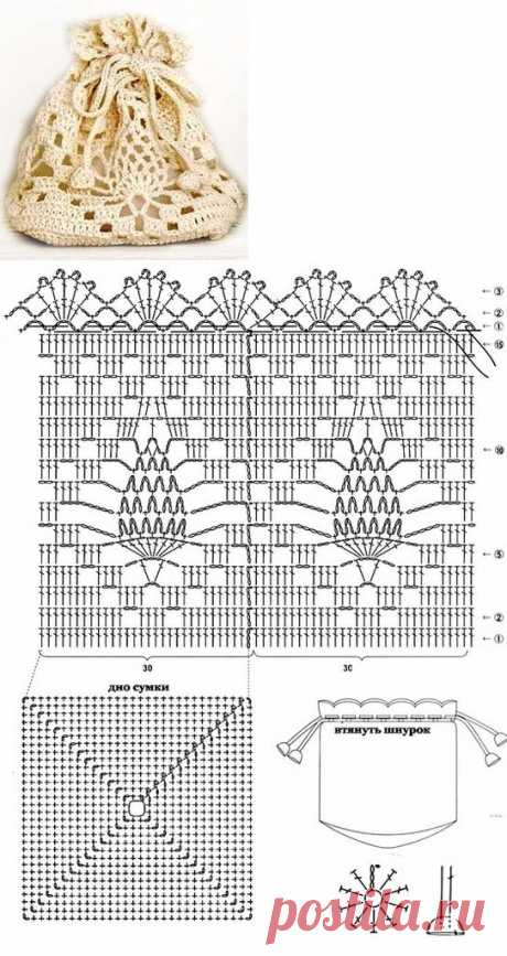КЛАДОВАЯ РУКОДЕЛИЙ: Узоры крючком