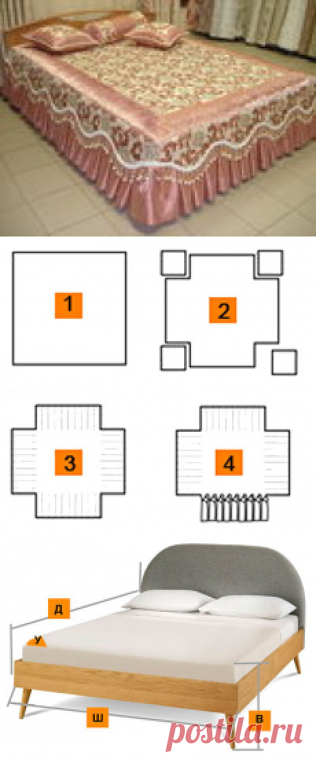 Шьем красивые покрывала сами
