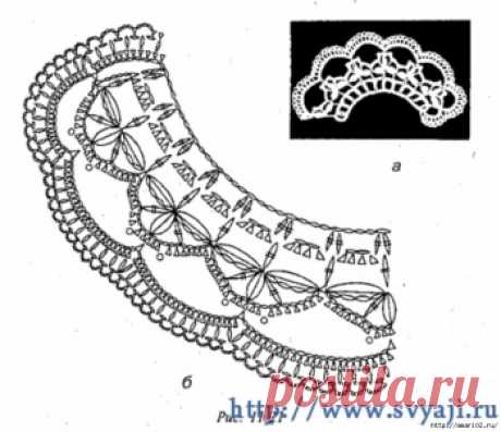 Вязаные воротнички. Схемы и модели