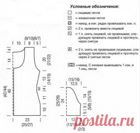 Жакет летний спицами, описание