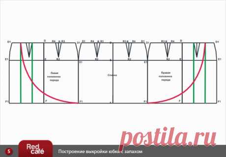 Построение выкройки юбки с запахом.