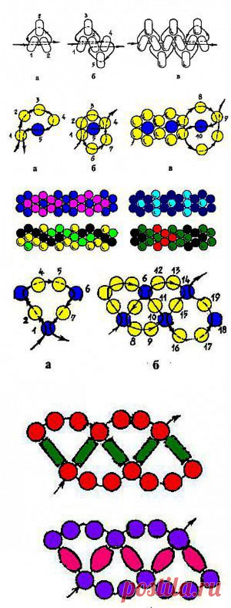 Учимся плести из бисера