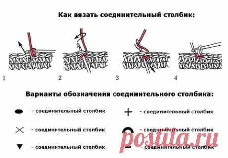 Как вязать столбик крючком: полустолбик, без и с накидом, рельефный, виды