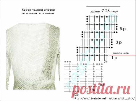 Два ажурных кардигана крючком. Этнический стиль Бохо | Женская одежда крючком. Схемы и описание