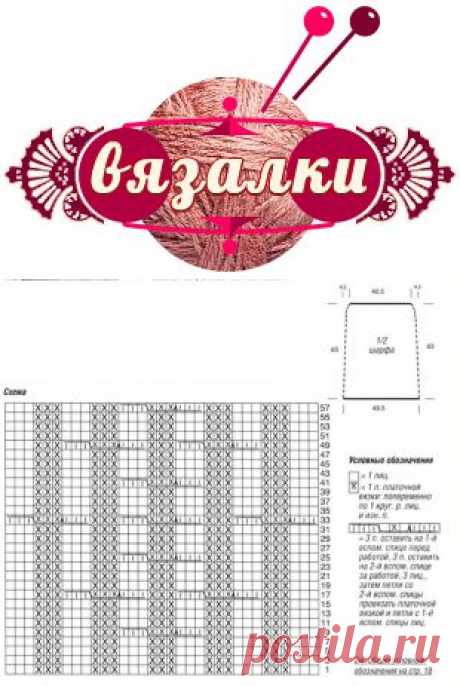 Снуд вязаный спицами и митенки с косами