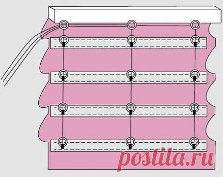 Римские шторы своими руками
