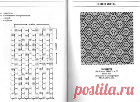 Мотивы крючком, кружево, узоры для филейного вязания из категории Интересные идеи – Вязаные идеи, идеи для вязания