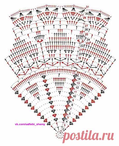 ВЯЗАНИЕ КРЮЧКОМ &quot;САЛФЕТКИ+СХЕМЫ&quot;