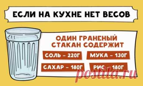 Мерная таблица для сыпучих продуктов