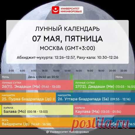 Пятница, 7 мая 2021 года. Астрологический прогноз для всех знаков зодиака
Сегодня день поста для соблюдающих Экадаши. Это прекрасный момент для того, чтобы разгрузить свою ментальную сферу и физическое тело. Для последнего достаточно исключить из рациона зернобобовые продукты, а также продукты животного происхождения. Считается, что соблюдение Варутхини Экадаши одаривает удачей человека в этой...
Читай пост далее на сайте. Жми ⏫ссылку выше