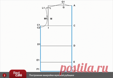 RedCafe | Построение выкройки мужской рубашки. Урок моделирования и шитья одежды. Скачать бесплатно