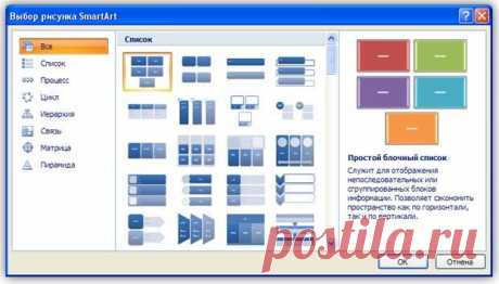 Как добавлять и редактировать текст, таблицу, диаграмму, рисунки в Power Point? | Компьютер для начинающих | Компьютер для начинающих