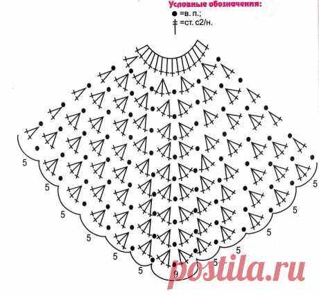 вязание крючком накидки женские схемы: 19 тыс изображений найдено в Яндекс.Картинках
