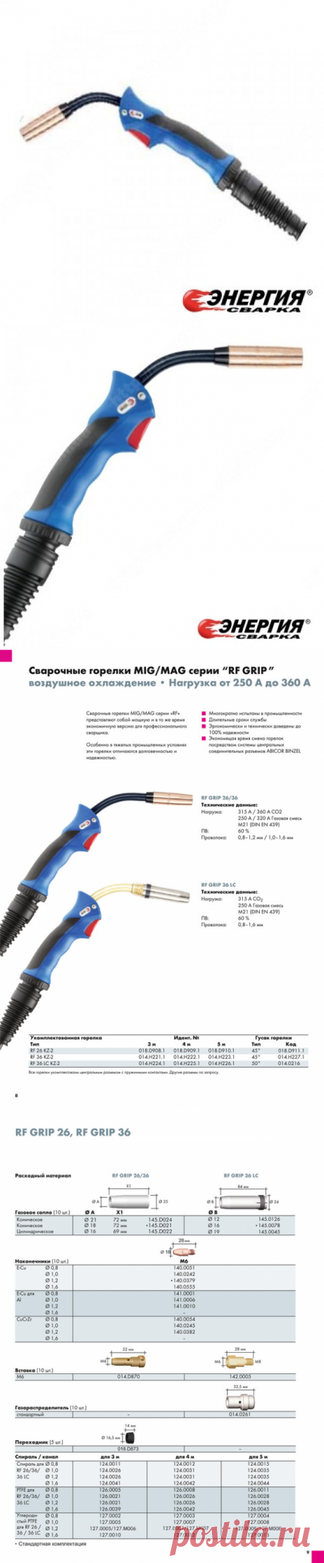 014.H221.1 Сварочная горелка Abicor Binzel  RF GRIP 36  3,00 м  - KZ-2 купить цена Украине