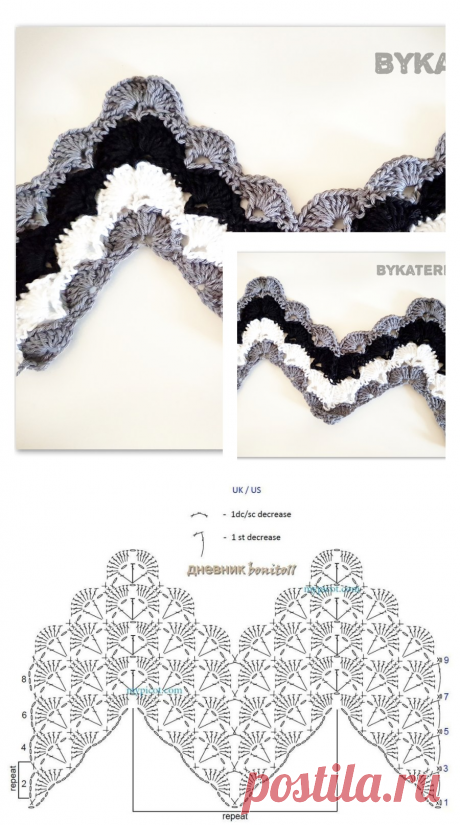 Stitch of the week #10: Ripple shell stitch - ByKaterina